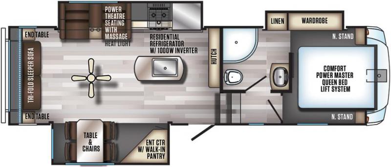 2019 Arctic Wolf Limited 285DRL4 5th Wheel Travel Trailer 2019 Arctic Wolf Limited 285DRL4 5th Wheel Travel Trailer