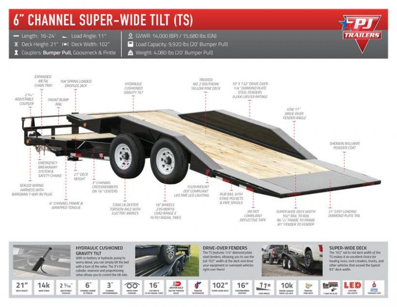 2019 PJ Trailers Super-Wide Tilt Equipment Trailer 20' 2019 PJ Trailers Super-Wide Tilt Equipment Trailer 20'