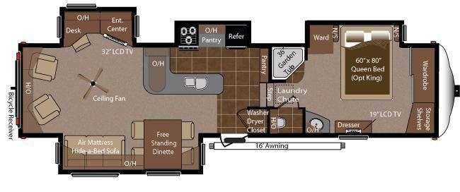 2007 Keystone Montana 3400RL Fifth Wheel Travel Trailer 2007 Keystone Montana 3400RL Fifth Wheel Travel Trailer