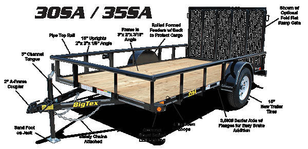 30SA Big Tex Utility Trailer 30SA Big Tex Utility Trailer